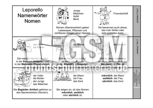 Leporello-Nomen-1-Seite-1.pdf